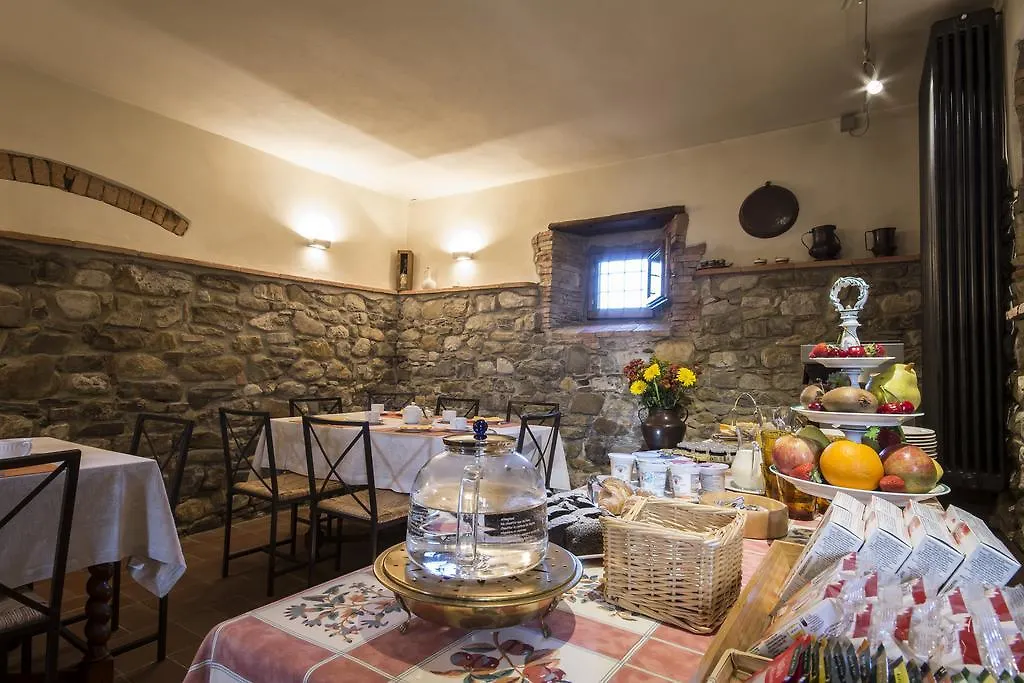 Il Nido Di Gabbiano Guest House Scarperia Country house